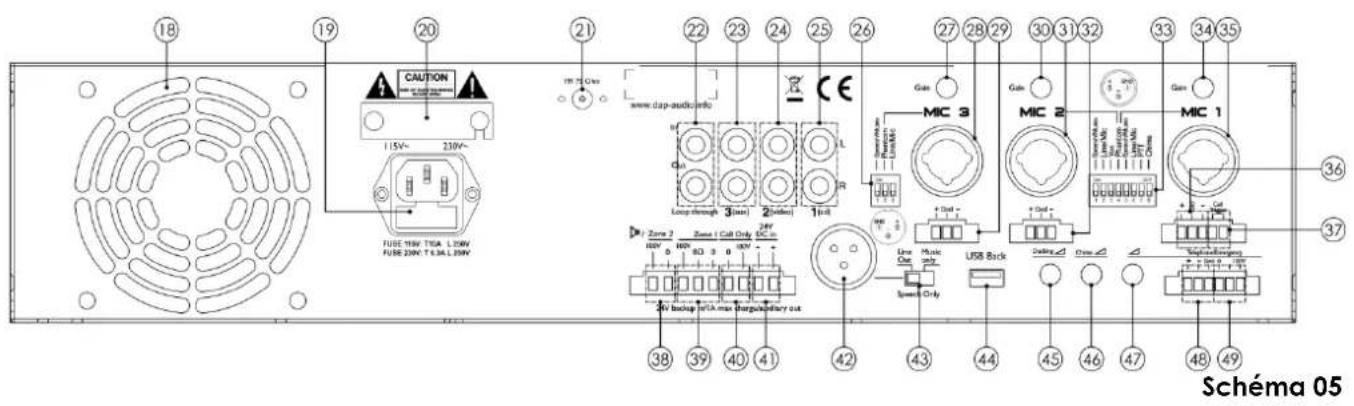 DAP-Audio ZA9120TU - Sortie ligne / Discours seul / Musique seule - 1