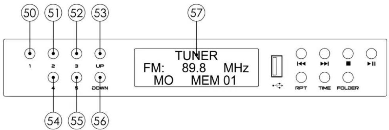 DAP-Audio ZA9120TU - Tuner - 1