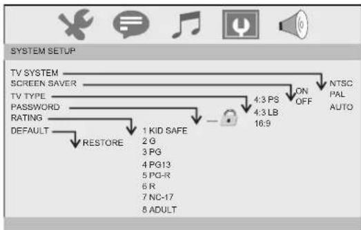 SYLVANIA SDVD9020 - System Setup - 1