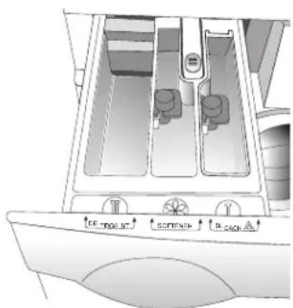 MAYTAG MAH2400AWW - Distribuidor automatico - 1