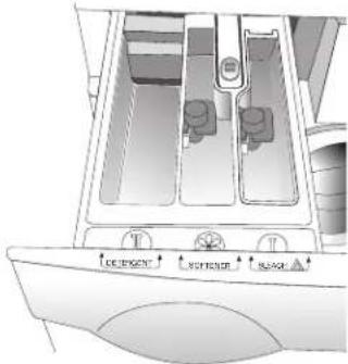 MAYTAG MAH2400AWW - Automatic Dispenser - 1