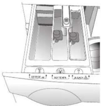MAYTAG MAH2400AWW - Distributeur automatique - 1