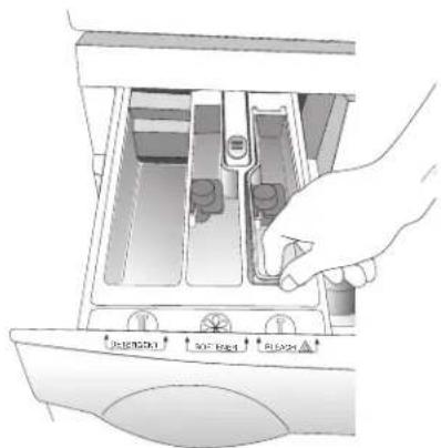 MAYTAG MAH2400AWW - Limpieza del distribuidor automático y del compartmento - 2