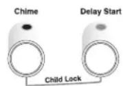 MAYTAG MAH2400AWW - Child Lock - 1