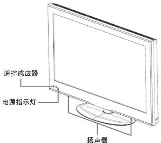 LG 42CM540 - 前面板 - 1