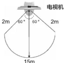 LG 42CM540 - 3D 视频观看范围 - 1