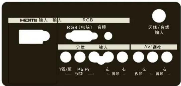 LG 42CM540 - 后面板 - 1