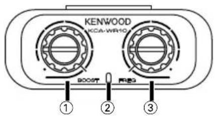 KENWOOD KCAWR10 - Contrôles - 1