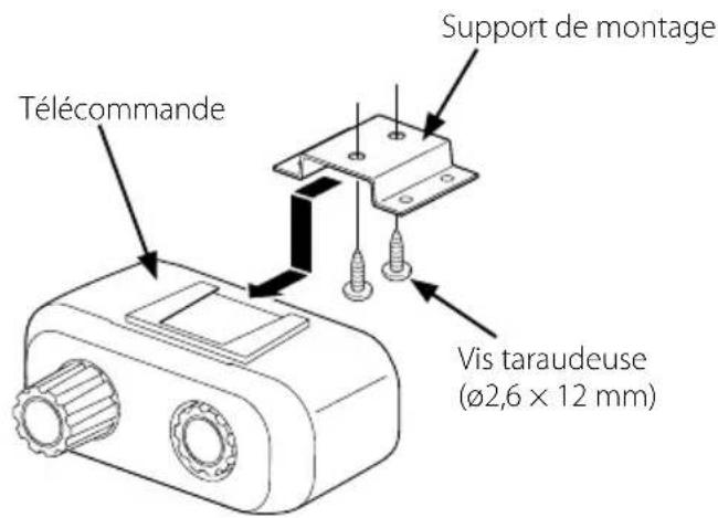 KENWOOD KCAWR10 - Remarque - 2