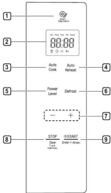 LG LMC0975SB - Control Panel Overview - 1