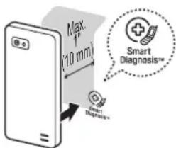 LG LMC0975SB - Utilisation de la fonction Smart DiagnosisMC - 1