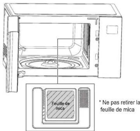 LG LMC0975SB - Caracteristiques du four à micro-ondes - 2