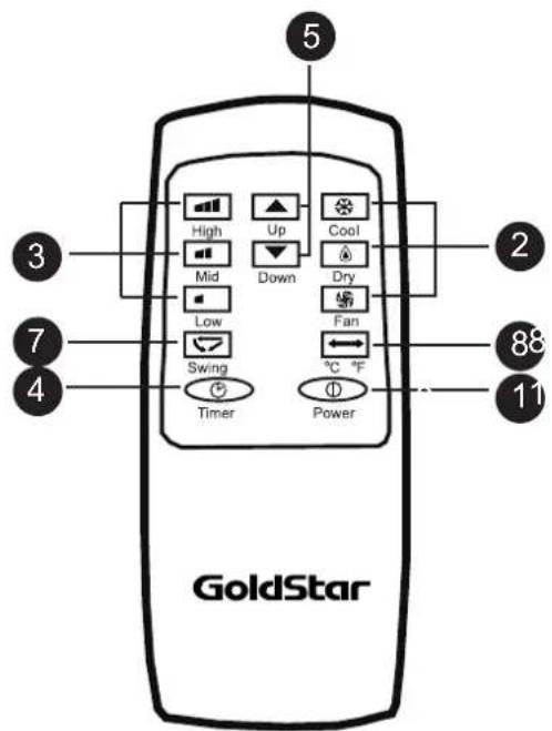 LG GP120CE - NOTE - 1