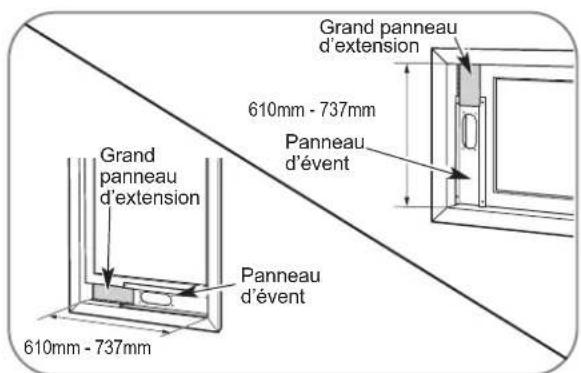 LG GP120CE - ÉLÉMENTS DE SORTIE - 7