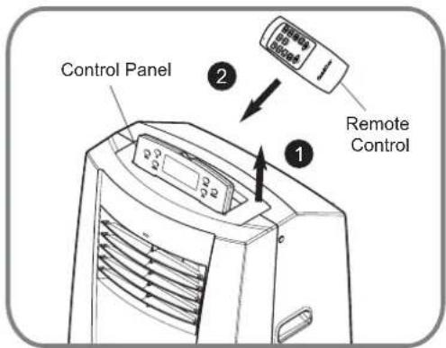 LG GP120CE - STORAGING REMOTE CONTROL - 1