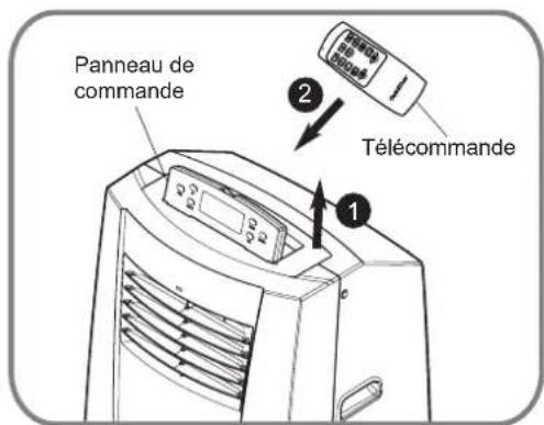 LG GP120CE - NOTES: - 1