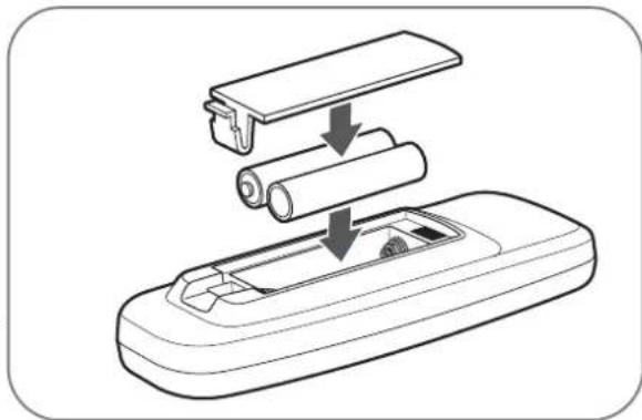 LG GP120CE - INSERTION DES PILES DANS LA TELECOMMANDE - 1