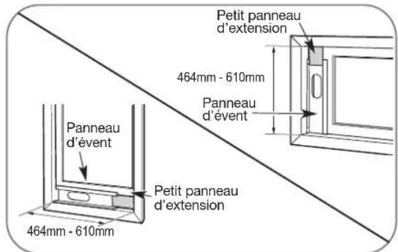 LG GP120CE - ÉLÉMENTS DE SORTIE - 6