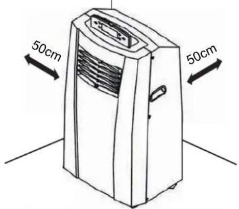 LG GP120CE - SELECTION OF INSTALLATION LOCATION - 1
