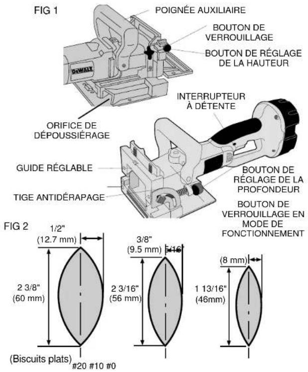 DEWALT DW932K - Importantes consignes de sécurité concernant les chargeurs - 1
