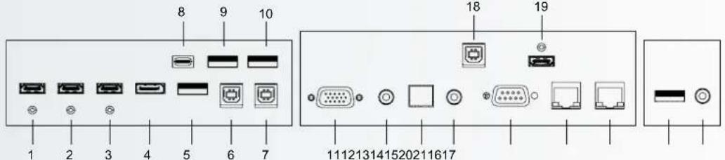 Legamaster ETX8620 - UMGEBUNGSBEDINGUNGEN - 3