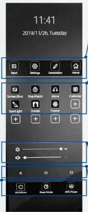 Legamaster ETX8620 - About the remote control - 1