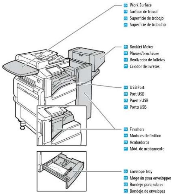 XEROX VersaLink C7020 - Guide d'utilisation rapide - 1