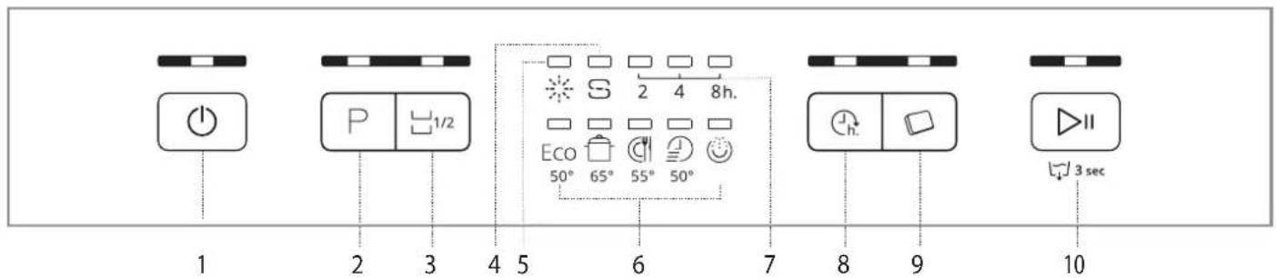 WHIRLPOOL WFE 2B19 UK N - ΠΕΡΙΓΡΑΦΗ ΠΡΟΪΟΝΤΟΣ - 2