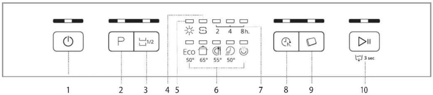 WHIRLPOOL WFE 2B19 UK N - DESCRIPTION DU PRODUIT - 2