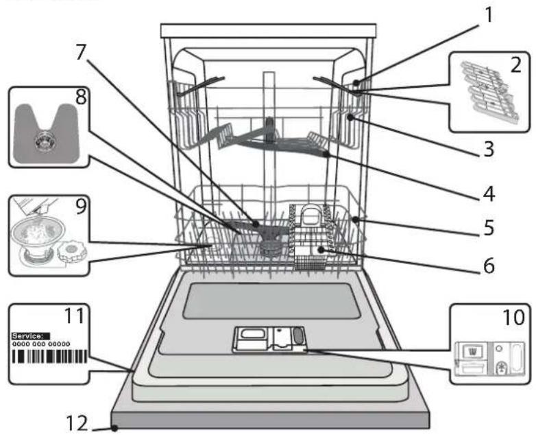 WHIRLPOOL WFE 2B19 UK N - ΠΕΡΙΓΡΑΦΗ ΠΡΟΪΟΝΤΟΣ - 1