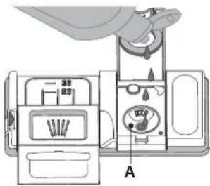 WHIRLPOOL WFE 2B19 UK N - INTERRUPTIONS IMPRÉVUES - 8