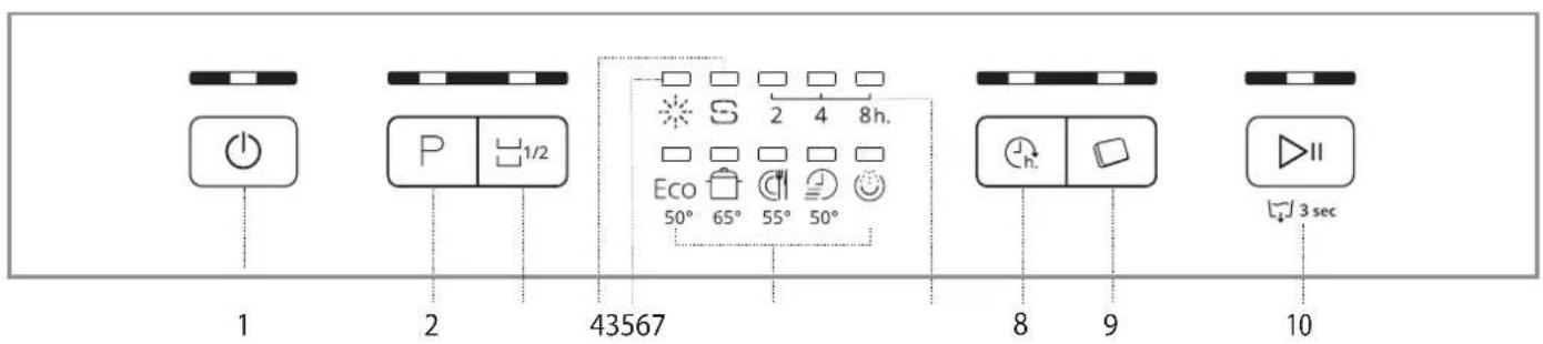 WHIRLPOOL WFE 2B19 UK N - PRODUCT DESCRIPTION - 2