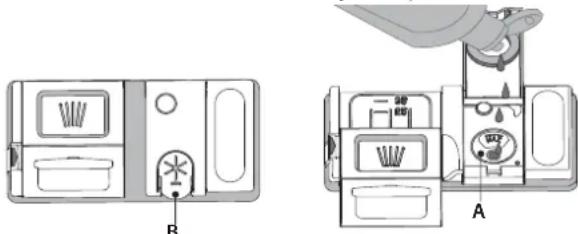 WHIRLPOOL WFE 2B19 UK N - REMLIR LE DISTRIBUTEUR DE LIQUIDE DE RINÇAGE - 1
