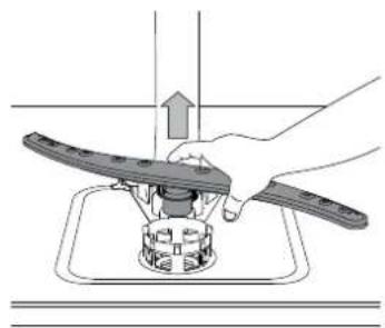WHIRLPOOL WFE 2B19 UK N - CLEANING THE SPRAY ARMS - 2