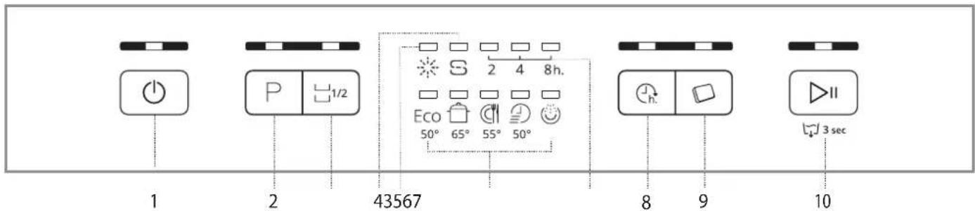 WHIRLPOOL WFE 2B19 UK N - ÜRÜN TANIMI - 2