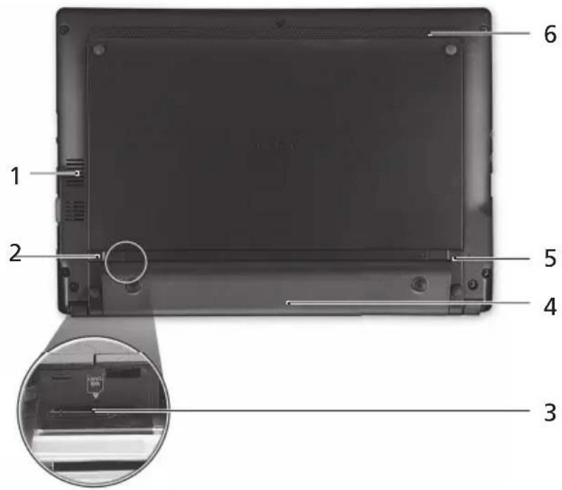 ACER Aspire One A150 - Aspire One Serie - 2