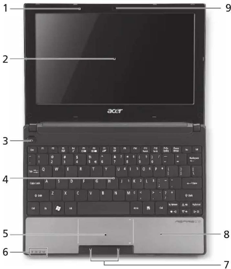 ACER Aspire One A150 - BnBnBnBnBnAcer 1 - 1