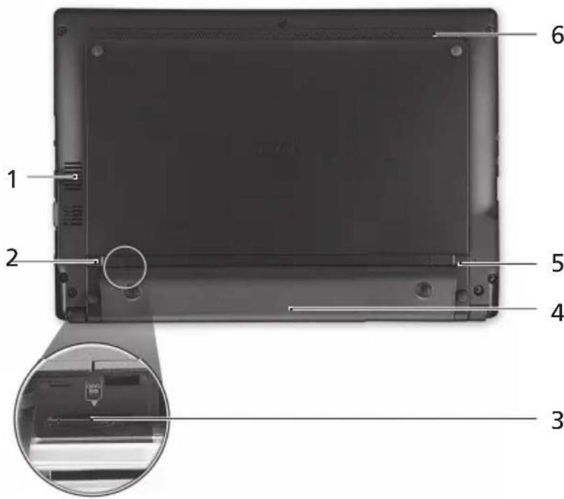 ACER Aspire One A150 - Alt görünüm - 1