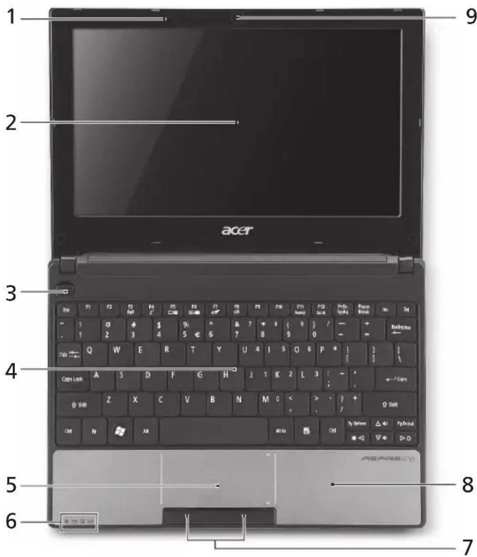 ACER Aspire One A150 - 用表页 - 1