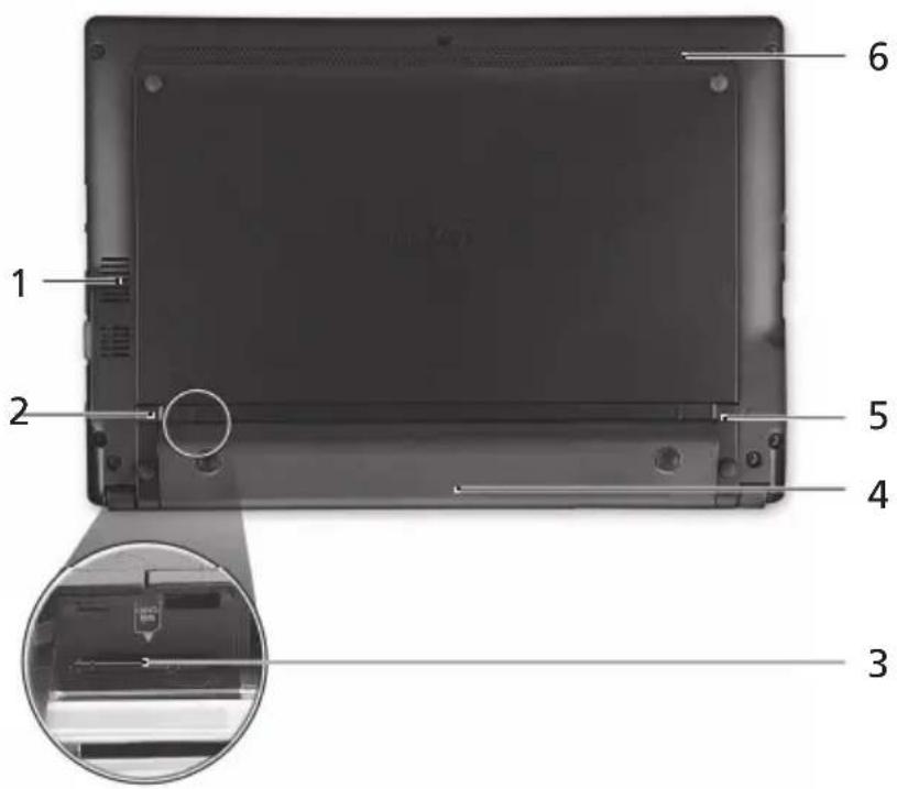 ACER Aspire One A150 - Set fra bunden - 1