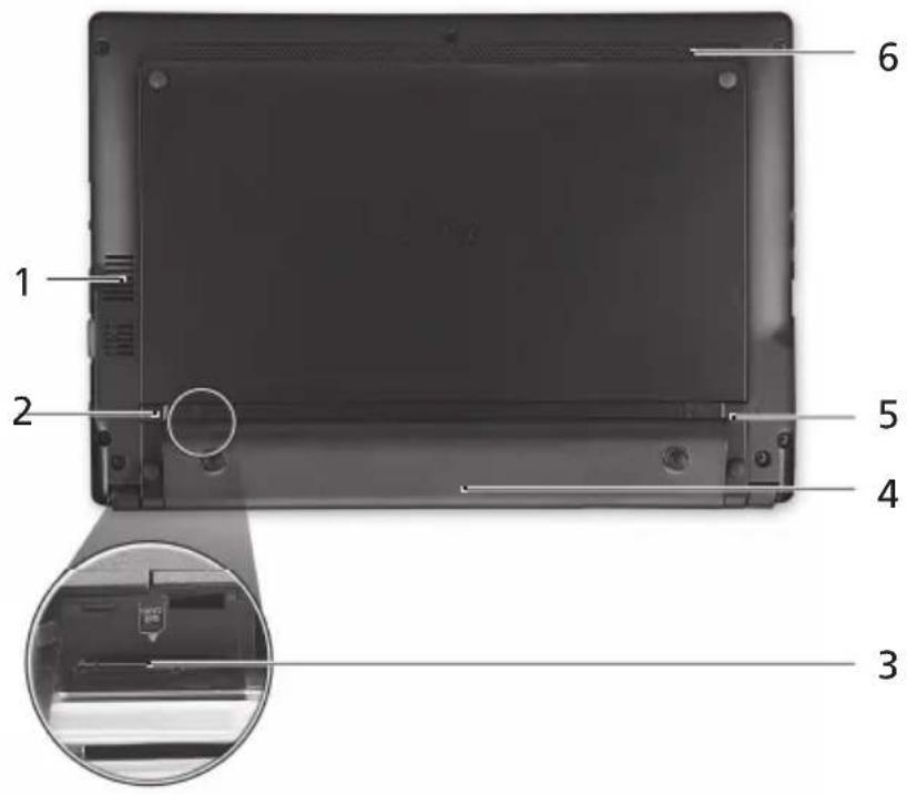 ACER Aspire One A150 - Vista de la base - 1