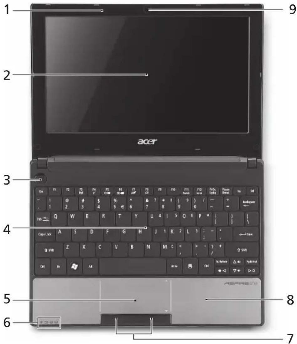 ACER Aspire One A150 - Vy over ovensidan - 1