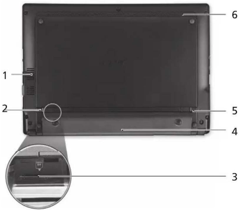 ACER Aspire One A150 - Unterseite - 1