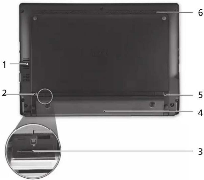 ACER Aspire One A150 - Pogled od spodaj - 1