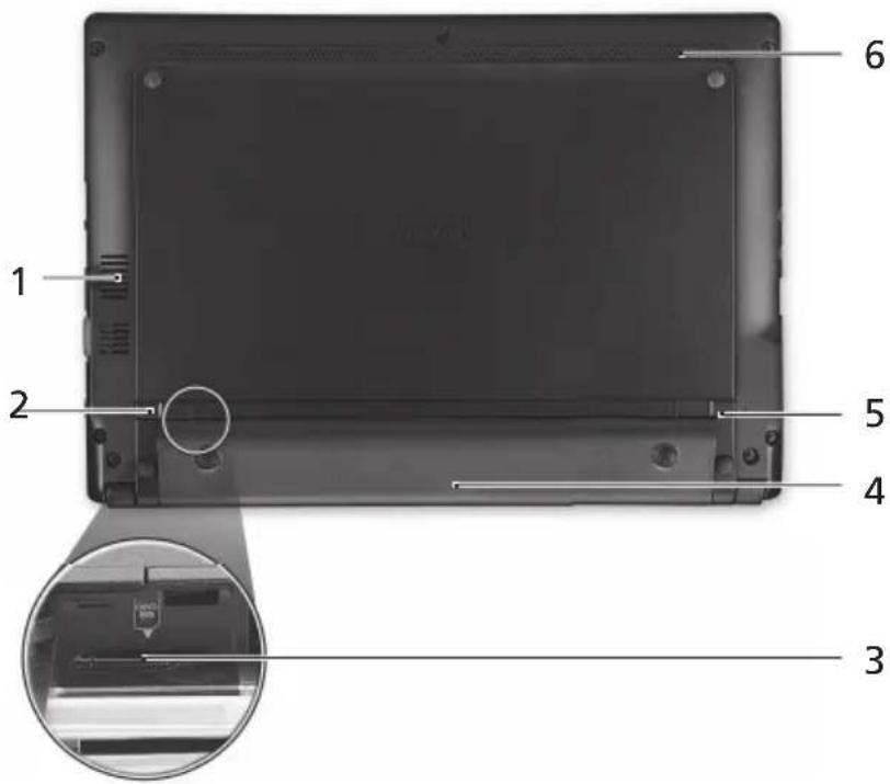 ACER Aspire One A150 - Vy underifran - 1