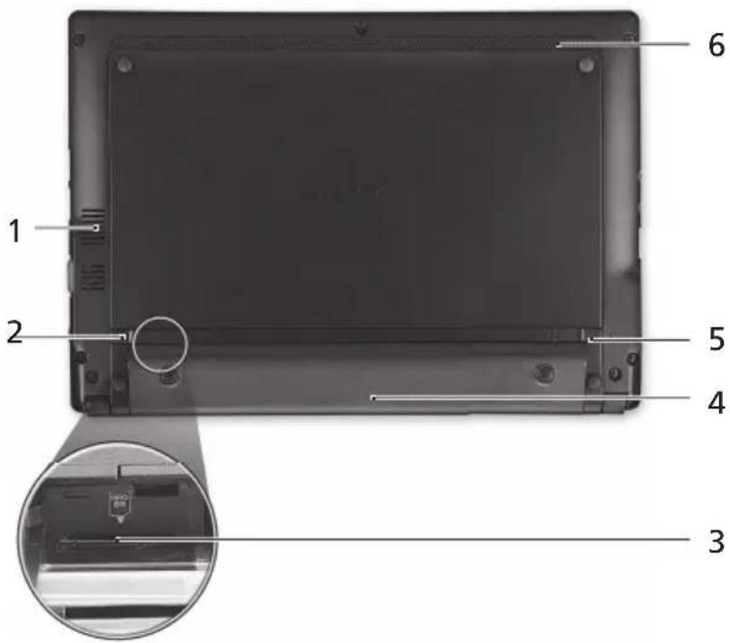 ACER Aspire One A150 - Onderkant - 1