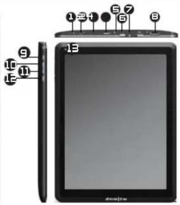 Arnova 9 G2 - DESCRIZIONE - 2