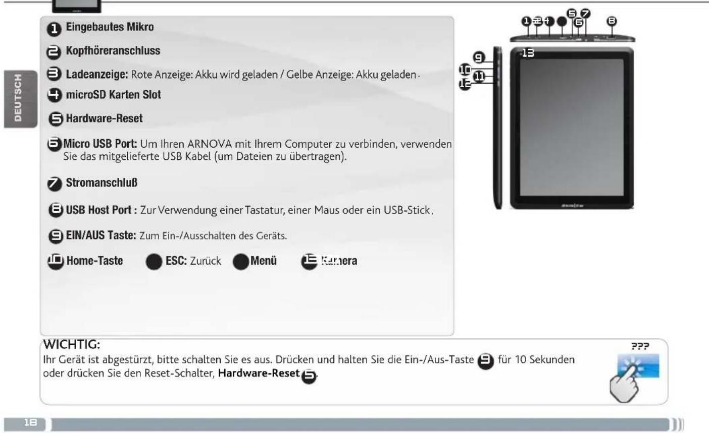 Arnova 9 G2 - BESCHREIBUNG DES ARNOVA - 1