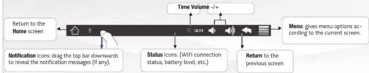 Arnova 9 G2 - Application button - 1
