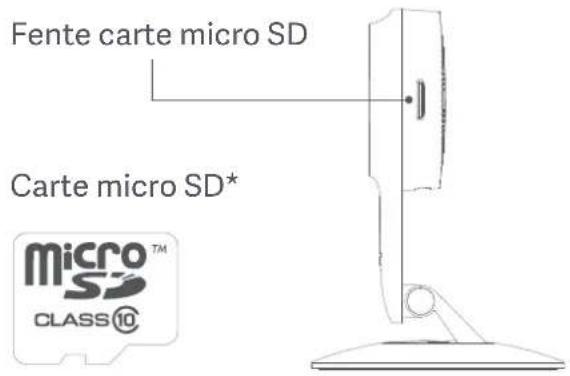 Xiaomi Mi Home Security Camera - Présentation du produit - 1